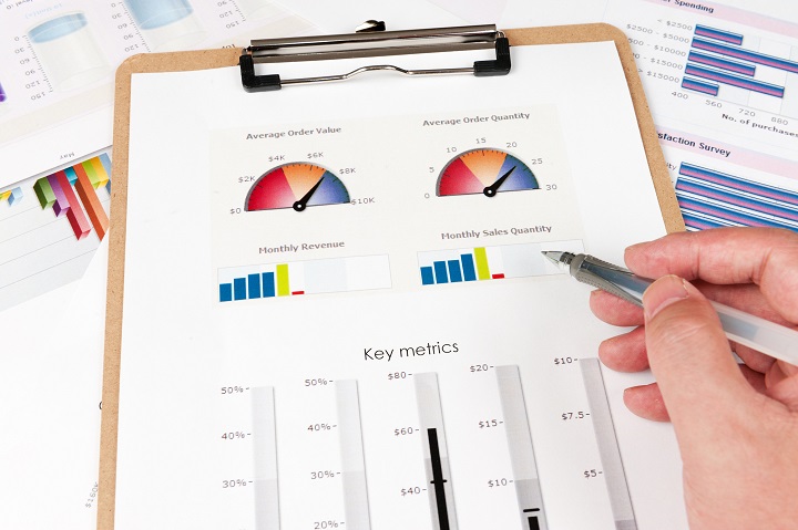Financial metrics to measure retail business performance