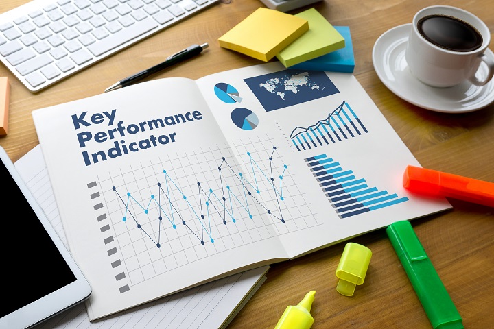 KPIs Meaning